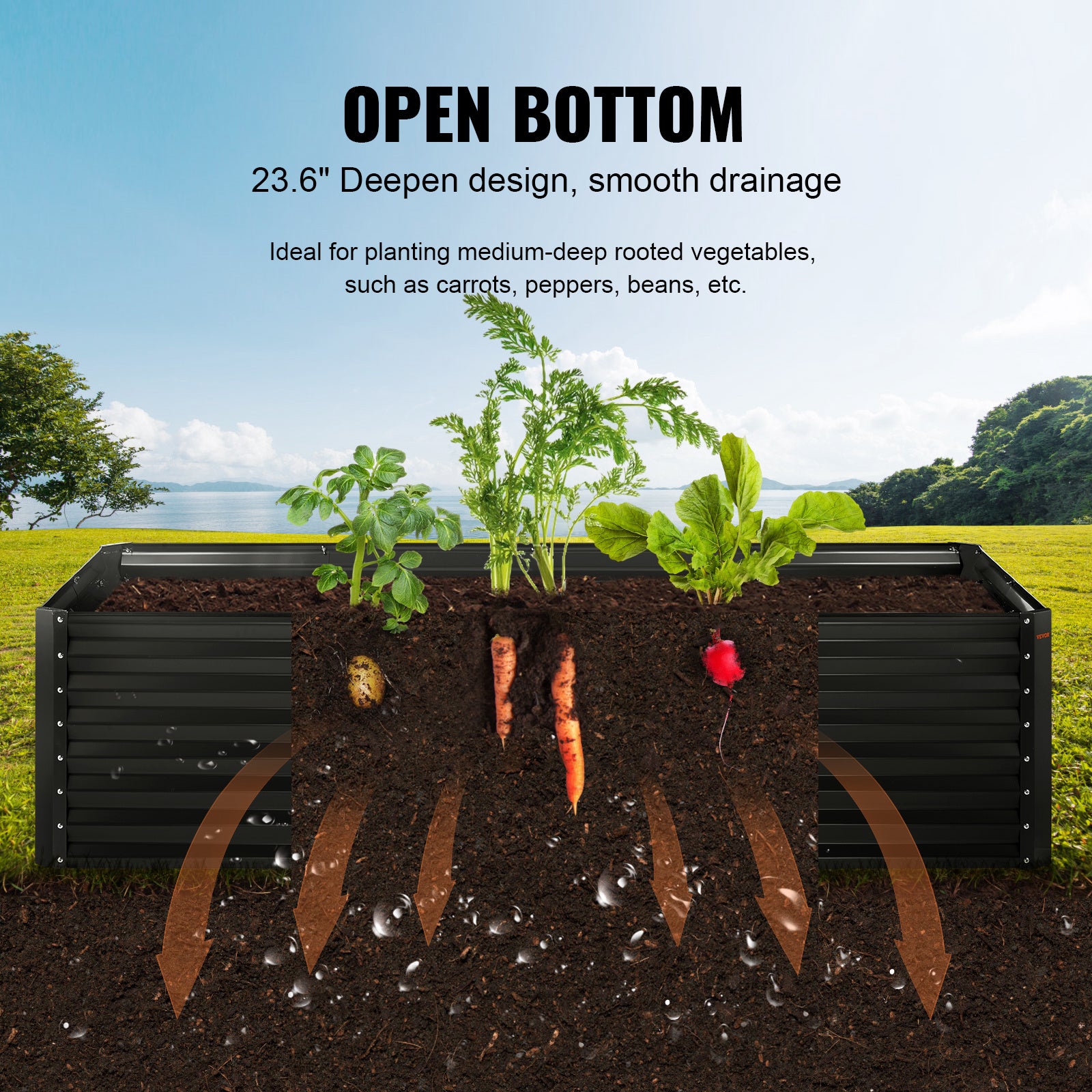 VEVOR Galvanized Grow Bed