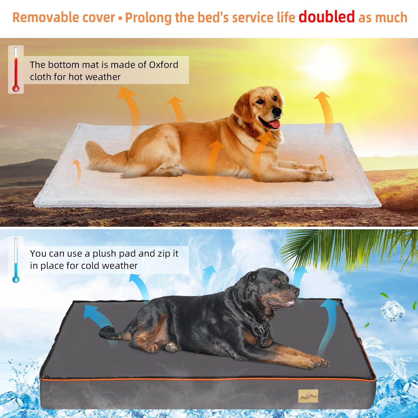 CozyFlip™ 2-in-1 Dog Bed for All Seasons